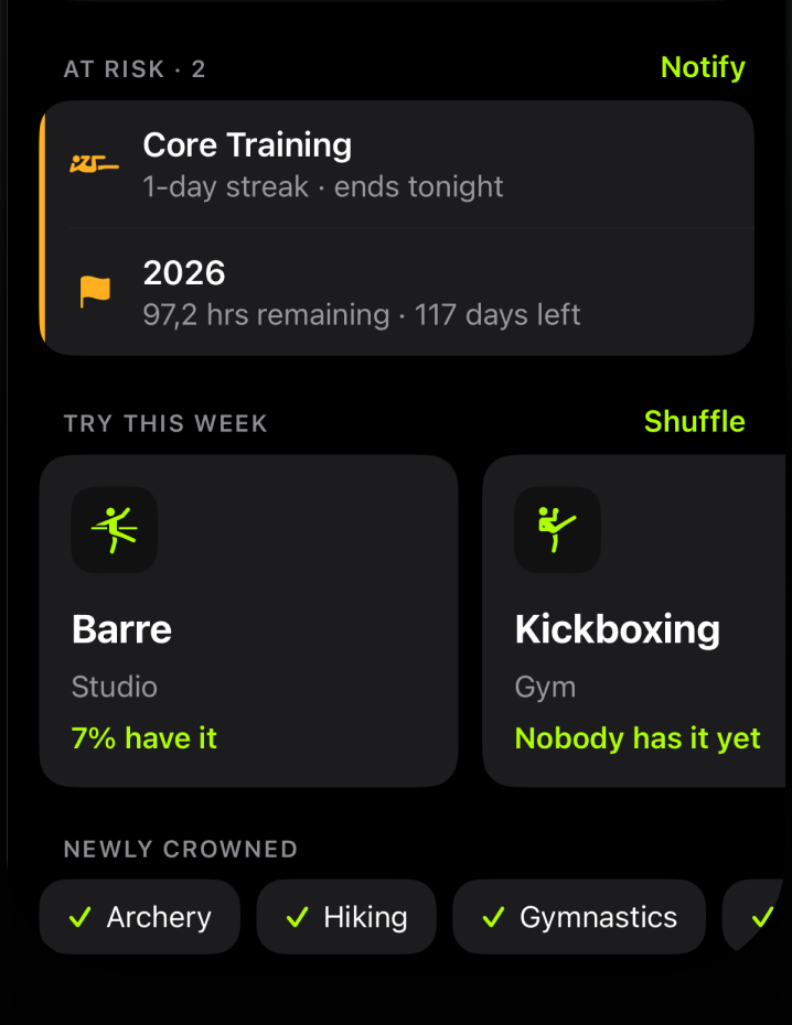 Streaks at risk, with a Notify button, and workout types to try this week